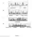 Fig. 32 - Methods and compositions for categorizing patients