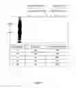 Fig. 47 - Methods and compositions for categorizing patients