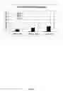 Fig. 15 - Materials and methods to produce stem cells