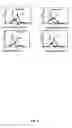 Fig. 26 - Materials and methods to produce stem cells
