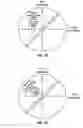 Fig. 16 - Method and system for lattice space engineering