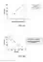 Fig. 05 - Histogranin-like peptides, processes for their preparation and uses thereof