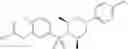 Fig. 197 - Aryl sulfonamide and sulfonyl compounds as modulators of PPAR and methods of treating metabolic disorders