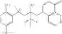 Fig. 08 - Glucocorticoid mimetics, methods of making them, pharmaceutical compositions and uses thereof