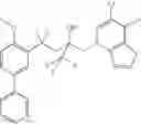 Fig. 83 - Glucocorticoid mimetics, methods of making them, pharmaceutical compositions and uses thereof
