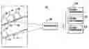 Fig. 01 - Automated replenishment notification systems and methods