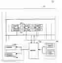 Fig. 01 - Method and system for pharmaceutical automation