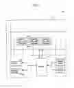 Fig. 02 - Method and system for pharmaceutical automation
