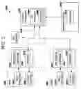 Fig. 04 - Method and system to manage a credit portfolio and to trigger credit actions