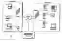 Fig. 01 - Method and apparatus for dynamic information connnection engine