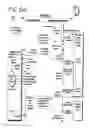 Fig. 07 - Method and apparatus for dynamic information connnection engine