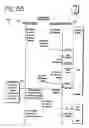 Fig. 08 - Method and apparatus for dynamic information connnection engine