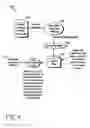 Fig. 13 - Method and apparatus for dynamic information connnection engine