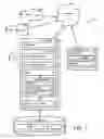Fig. 02 - Methods and systems for processing media files