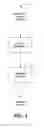 Fig. 02 - Systems and methods that rank search results