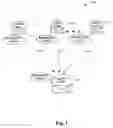 Fig. 02 - System and methods for database lock with reference counting