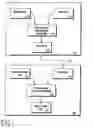 Fig. 02 - Byte-level file differencing and updating algorithms
