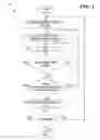 Fig. 06 - Communication status management system and method