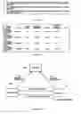 Fig. 08 - Management of service quality information in web services