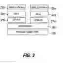Fig. 03 - Computer system