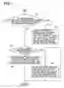 Fig. 08 - Display printing system and program stored on a computer readable medium