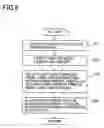 Fig. 09 - Display printing system and program stored on a computer readable medium