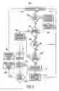 Fig. 03 - Apparatus and method for switching between an interactive mode and a television program mode