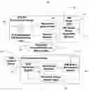 Fig. 01 - Preventing cloning of high value software using embedded hardware and software functionality
