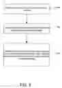 Fig. 06 - Preventing cloning of high value software using embedded hardware and software functionality
