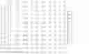 Fig. 02 - Lithography tool image quality evaluating and correcting