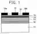 Fig. 02 - Nitride semiconductor device and manufacturing method thereof
