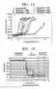 Fig. 10 - Field emission device (FED)