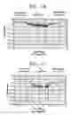 Fig. 11 - Field emission device (FED)