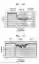 Fig. 12 - Field emission device (FED)