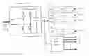Fig. 01 - Architecture of power supply system for LCD apparatus