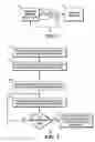 Fig. 02 - Method and apparatus using movable barrier zones