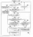 Fig. 01 - Programmable selective wake-up for radio frequency transponder