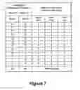 Fig. 07 - Programmable selective wake-up for radio frequency transponder
