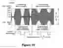 Fig. 10 - Programmable selective wake-up for radio frequency transponder