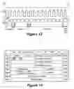 Fig. 12 - Programmable selective wake-up for radio frequency transponder