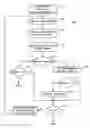 Fig. 01 - Dynamic computation of chipset-supported accelerated graphics port aperture sizes