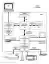 Fig. 02 - Dynamic computation of chipset-supported accelerated graphics port aperture sizes
