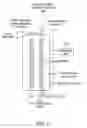 Fig. 07 - Droplet discharge device, device for maintaining discharge performance of head, method for maintaining discharge performance of head, method for manufacturing electro-optical device, electro-optical device and electronic apparatus