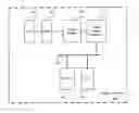 Fig. 01 - Image capture