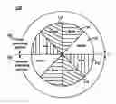 Fig. 01 - Color wheel assembly for stereoscopic imaging