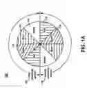 Fig. 02 - Color wheel assembly for stereoscopic imaging