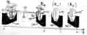 Fig. 01 - Measurement device and process for determining the straightness of hollow cylindrical or hollow conical bodies and their orientation relative to one another