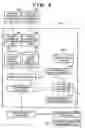 Fig. 10 - Color evaluation apparatus and method