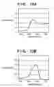 Fig. 14 - Color evaluation apparatus and method