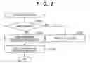 Fig. 09 - Document processing apparatus, control method therefor, and computer program